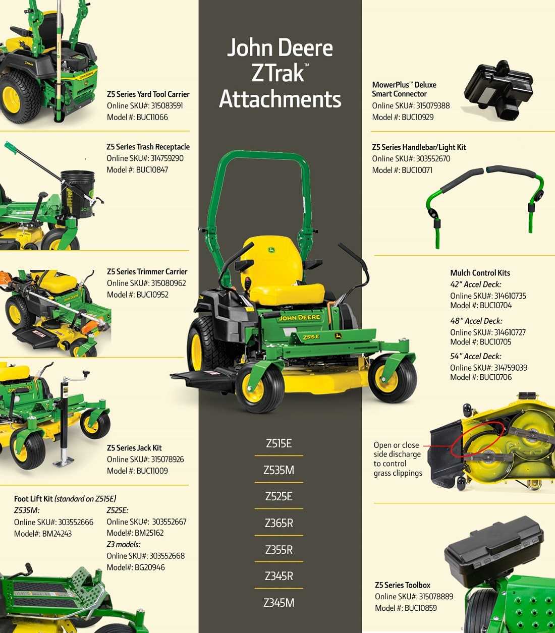 john deere z355r parts diagram