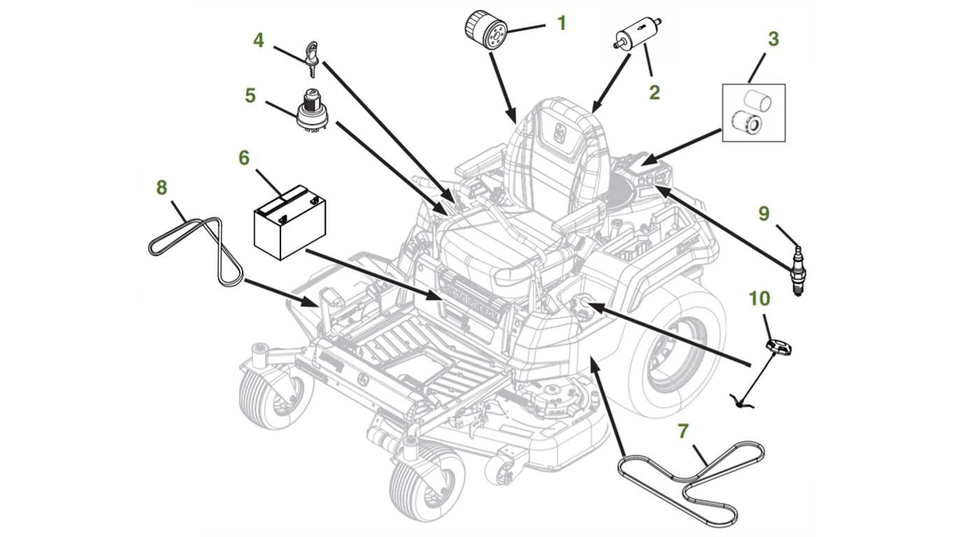 john deere z425 54 inch deck parts diagram