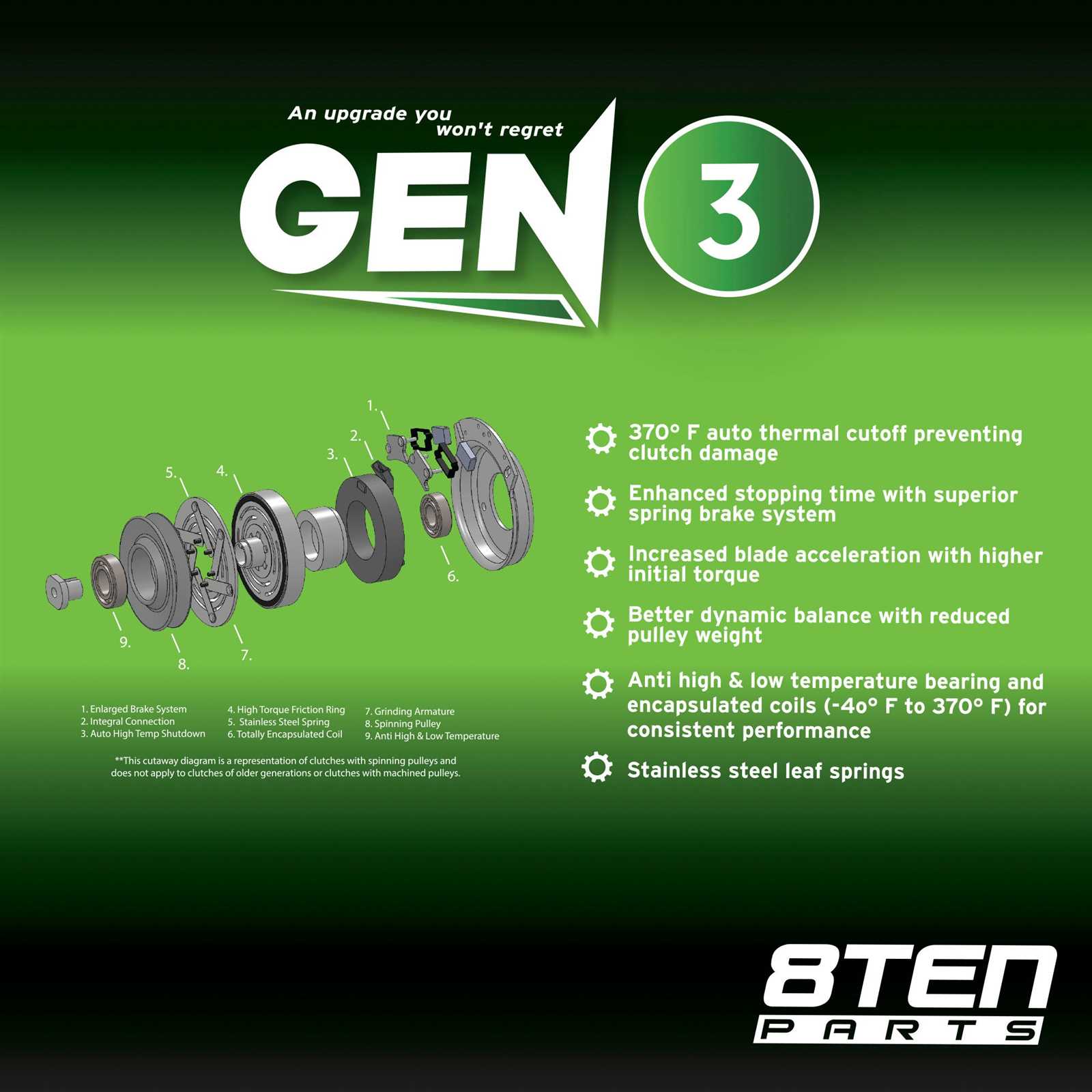 john deere z810a parts diagram