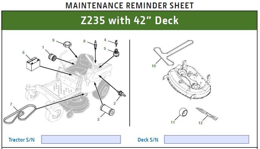 john deere z997r parts diagram