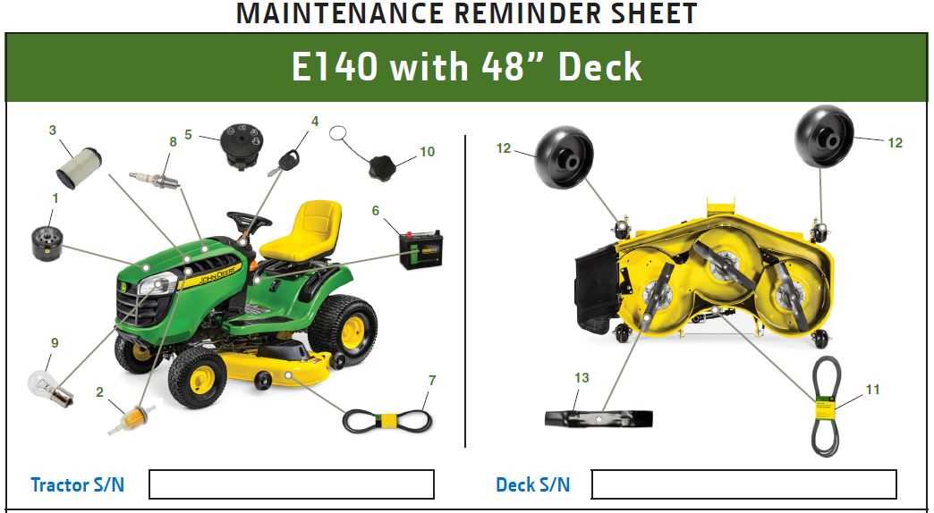 john deere ztrak f620 parts diagram