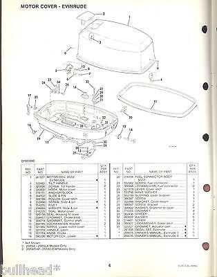 johnson 25 hp outboard parts diagram