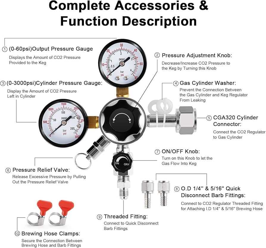 co2 regulator parts diagram