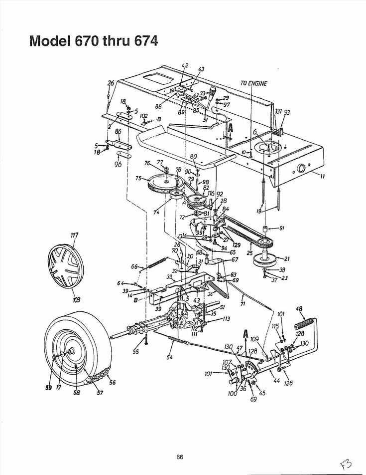 craftsman riding mower parts diagram