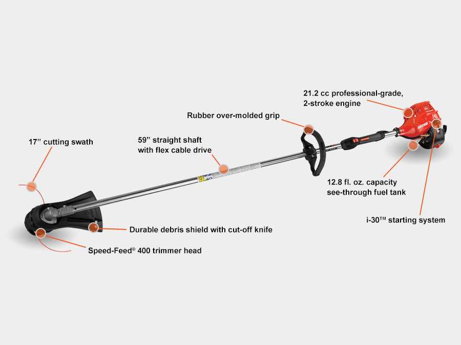 echo srm 225 parts diagram