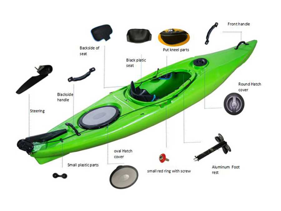 kayak parts diagram