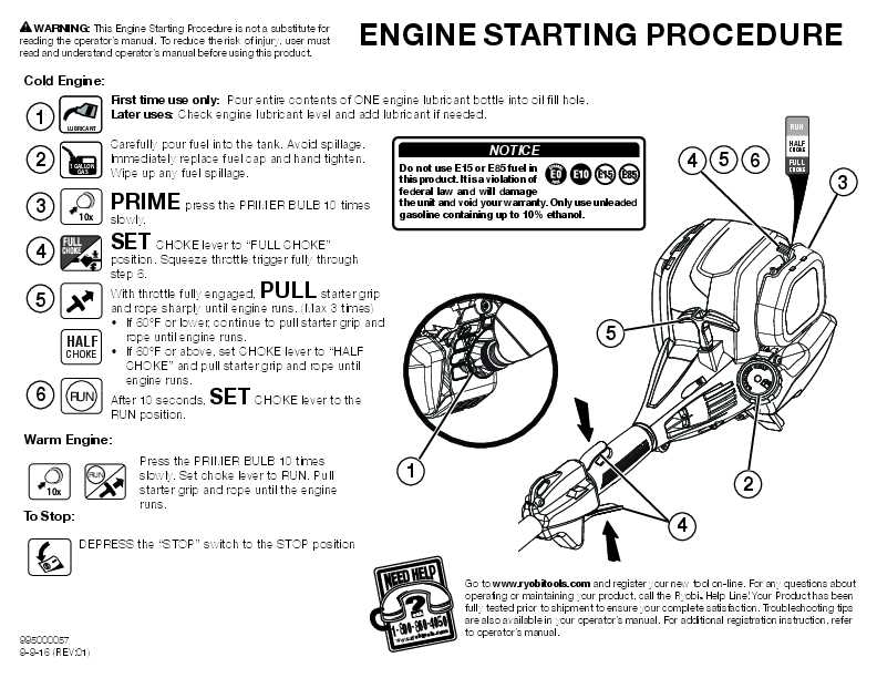 ryobi s430 parts diagram