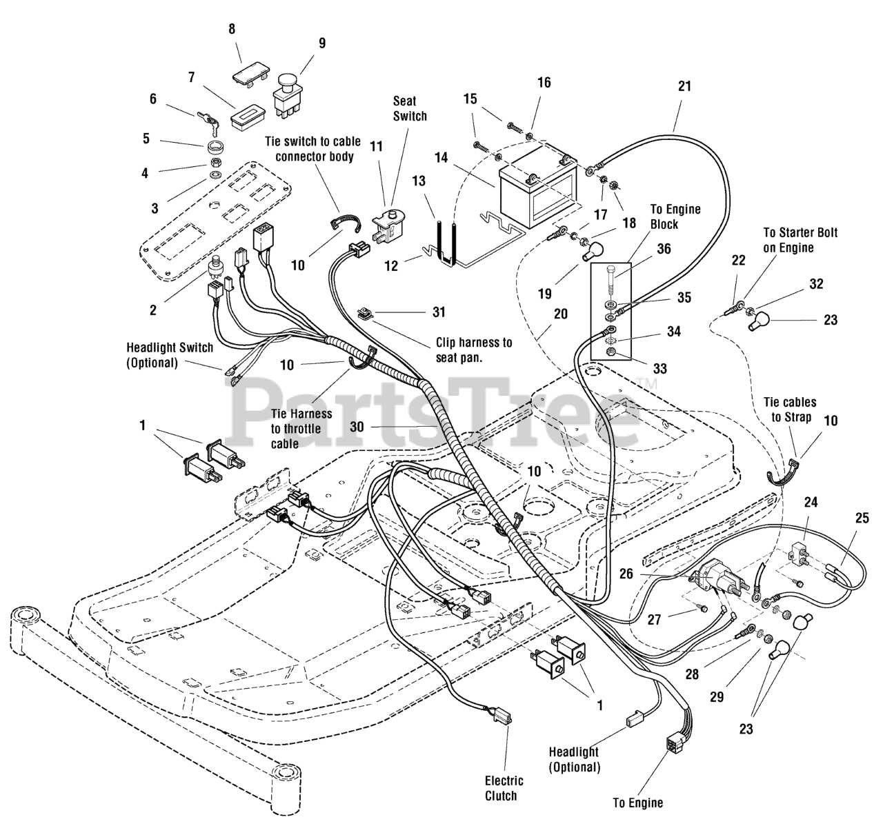 craftsman zts 7500 parts diagram