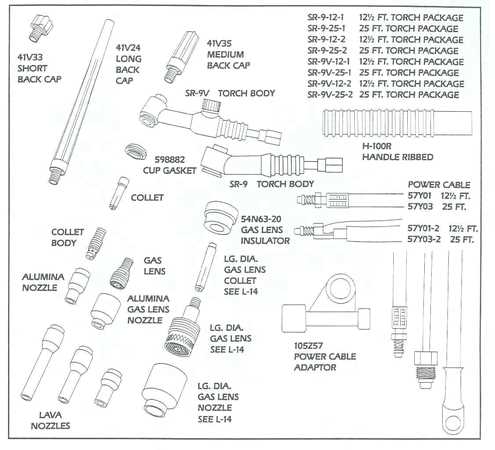 miller bobcat 250 parts diagram