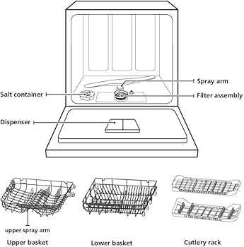 kenmore 665 parts diagram