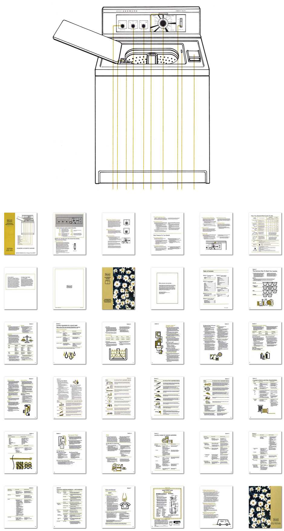 kenmore 70 series washer parts diagram