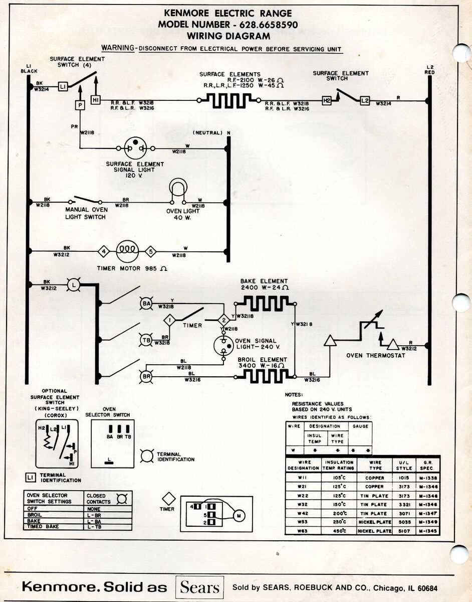 kenmore 80 series washing machine parts diagram