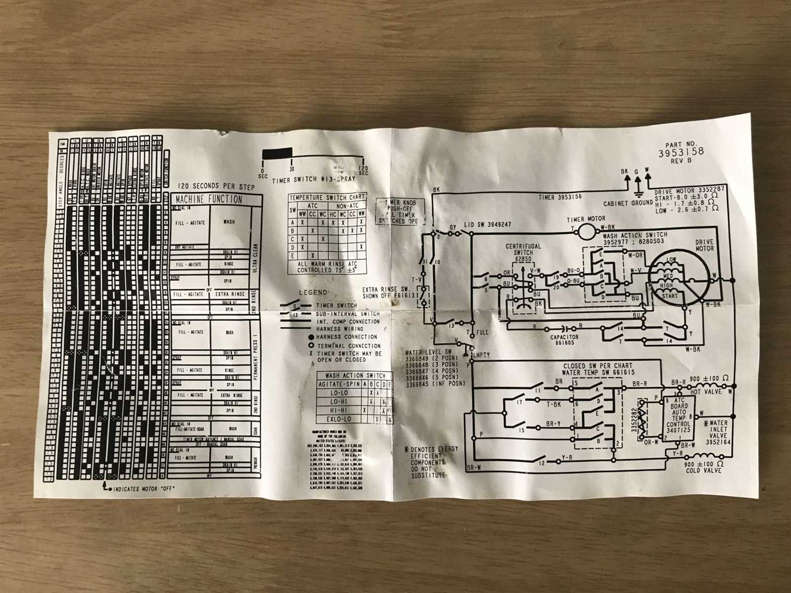 kenmore 80 series washing machine parts diagram