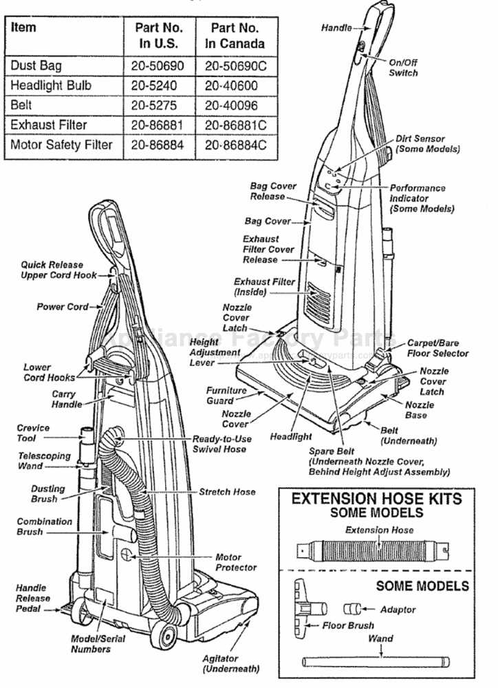 kenmore intuition vacuum parts diagram