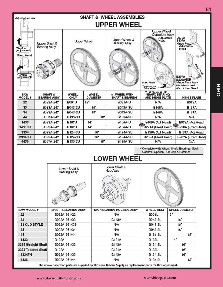 band saw parts diagram