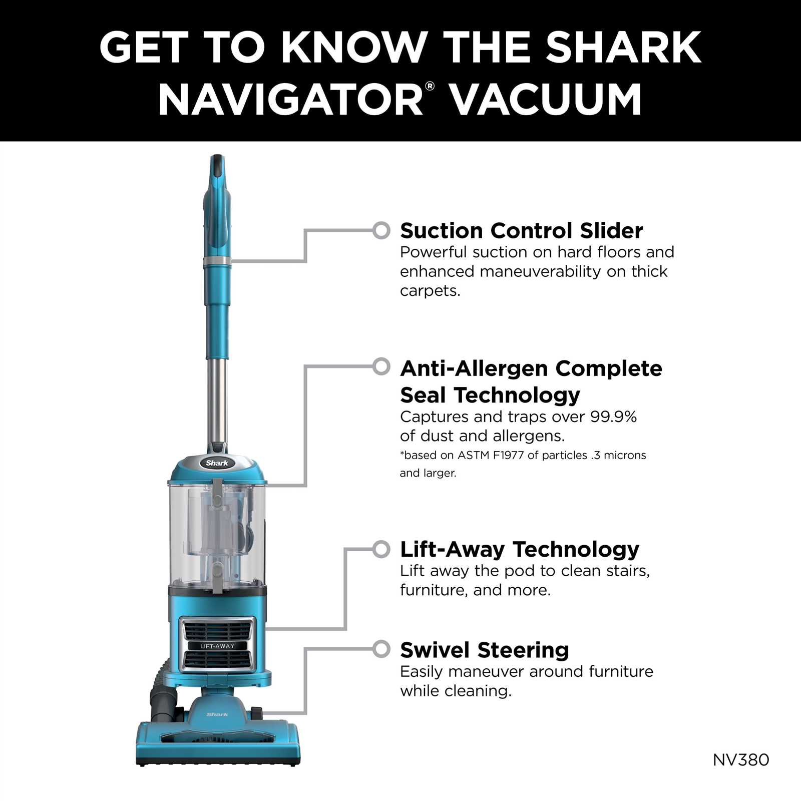 shark nv752 parts diagram