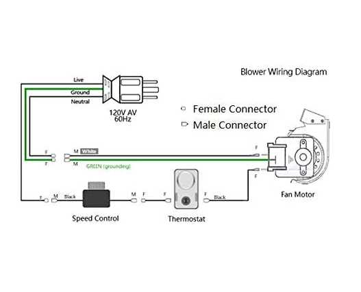 heatilator parts diagram