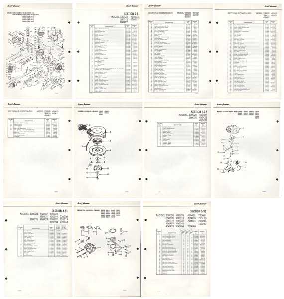 kirby parts diagram