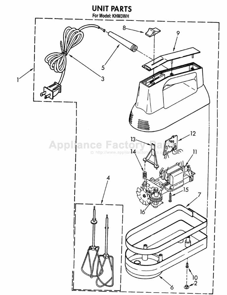 kitchenaid mixer parts diagram