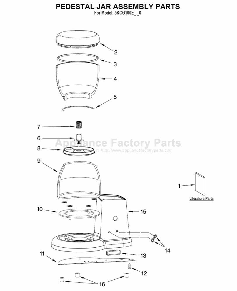 kitchenaid parts diagram