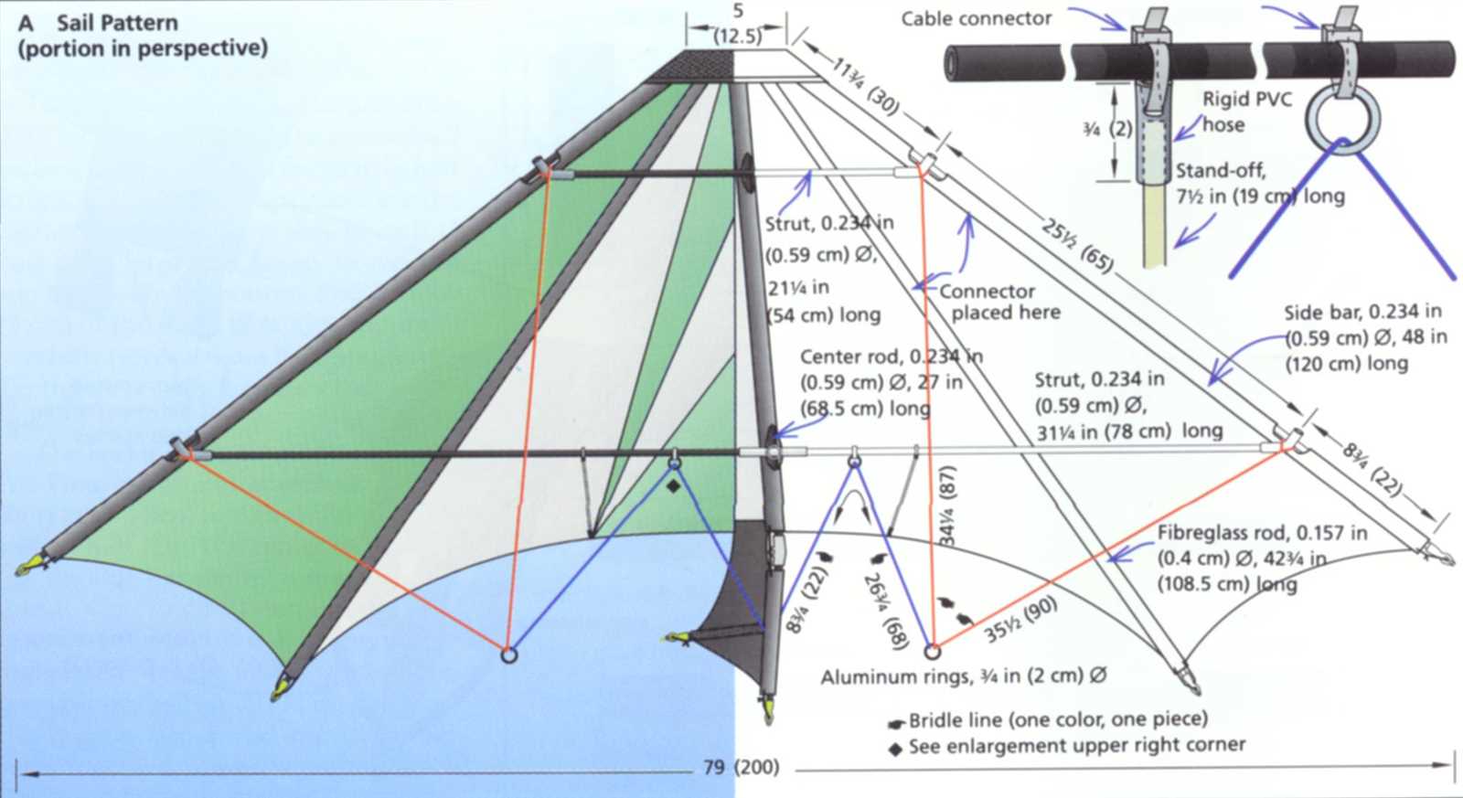 kite parts diagram