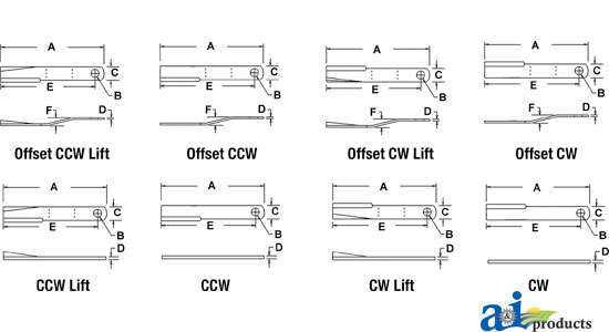 bush hog 3008 parts diagram