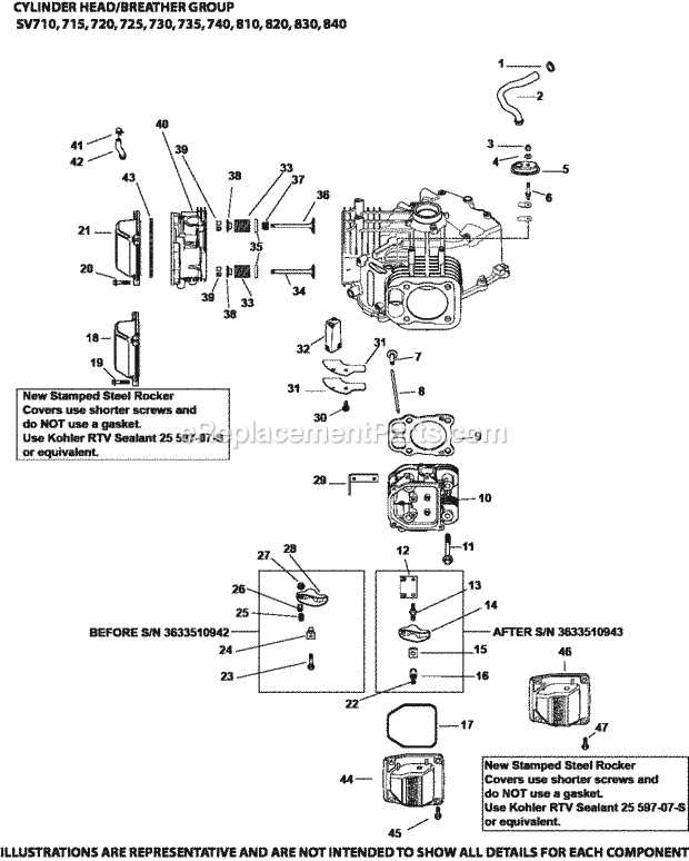 kohler courage 19 parts diagram