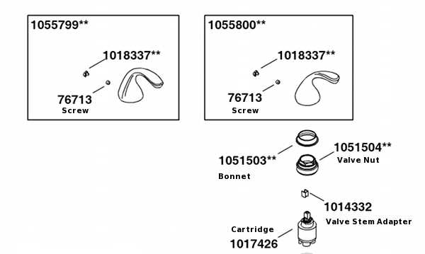 kohler parts diagram