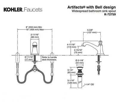 old kohler faucet parts diagram