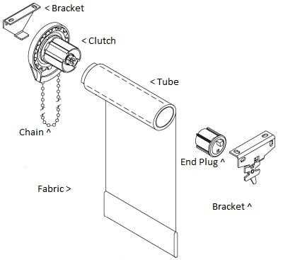 roller shade parts diagram