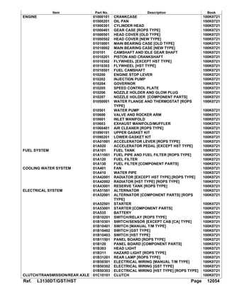 kubota l3130 parts diagram