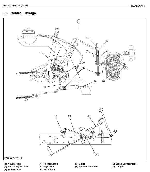 kubota bx2200 parts diagram