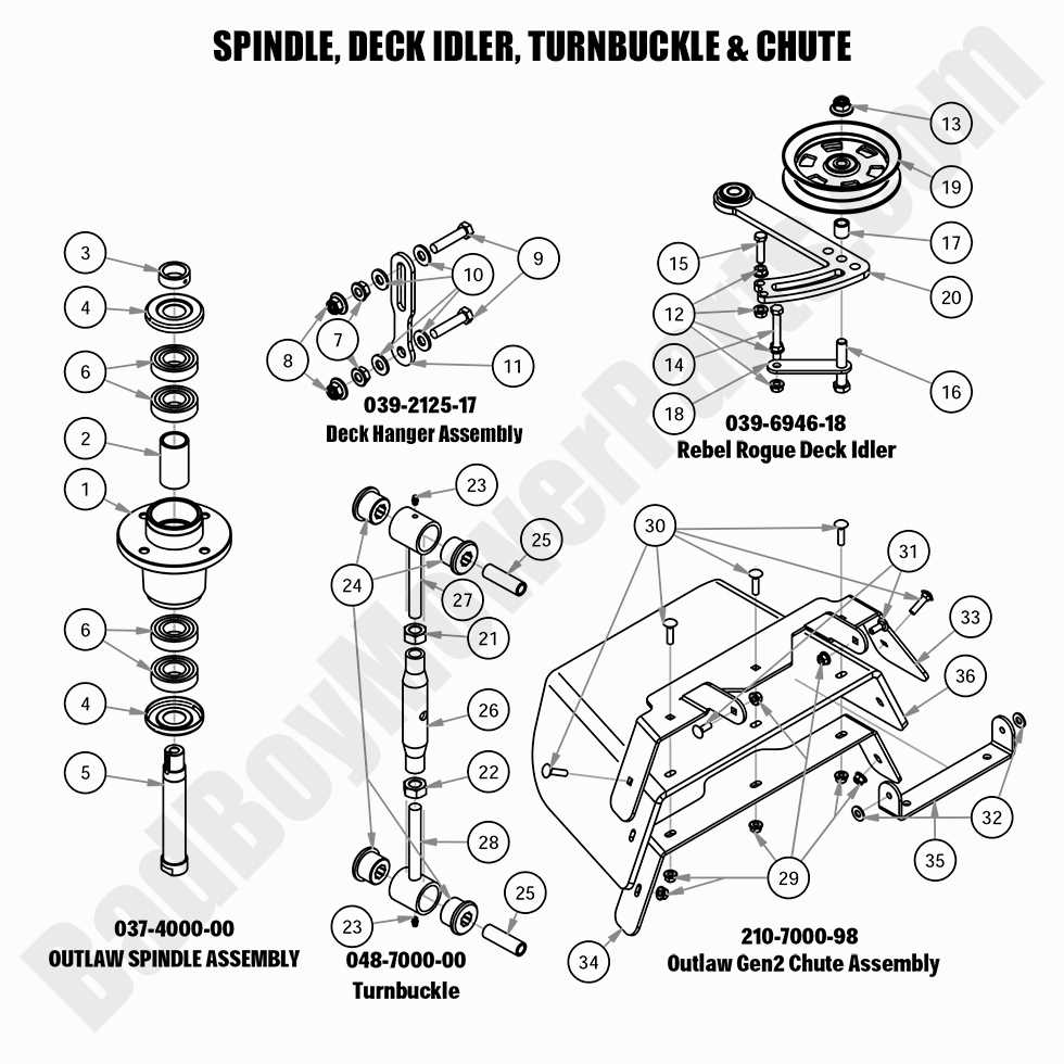 kuhn 5001 tedder parts diagram