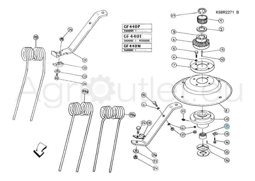 kuhn 5001 tedder parts diagram