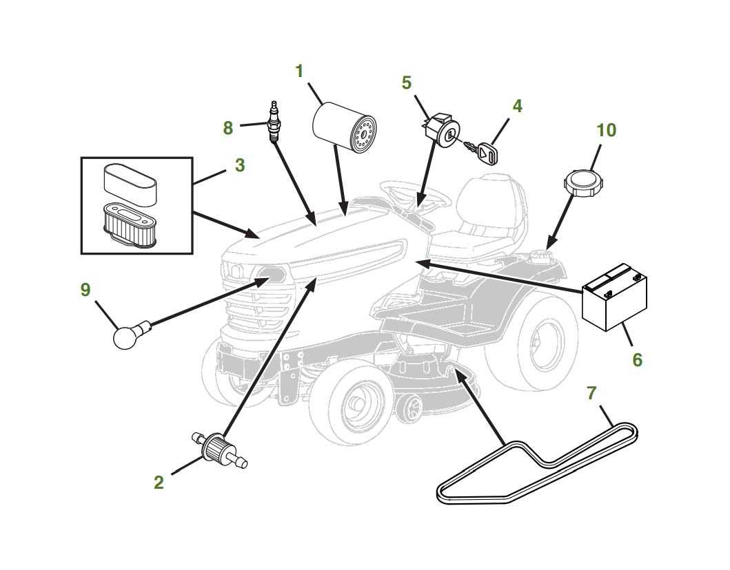 john deere x340 parts diagram