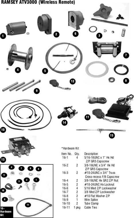 ramsey winch parts diagram