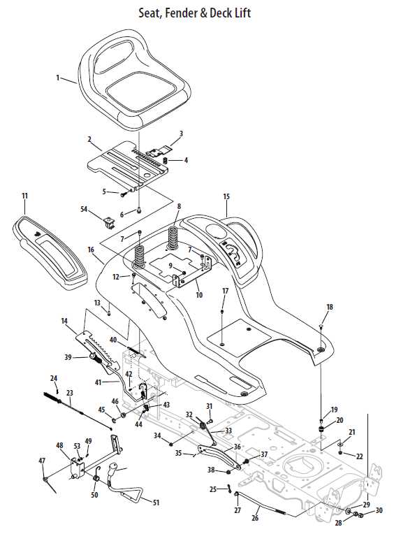 cub cadet ltx 1040 deck parts diagram