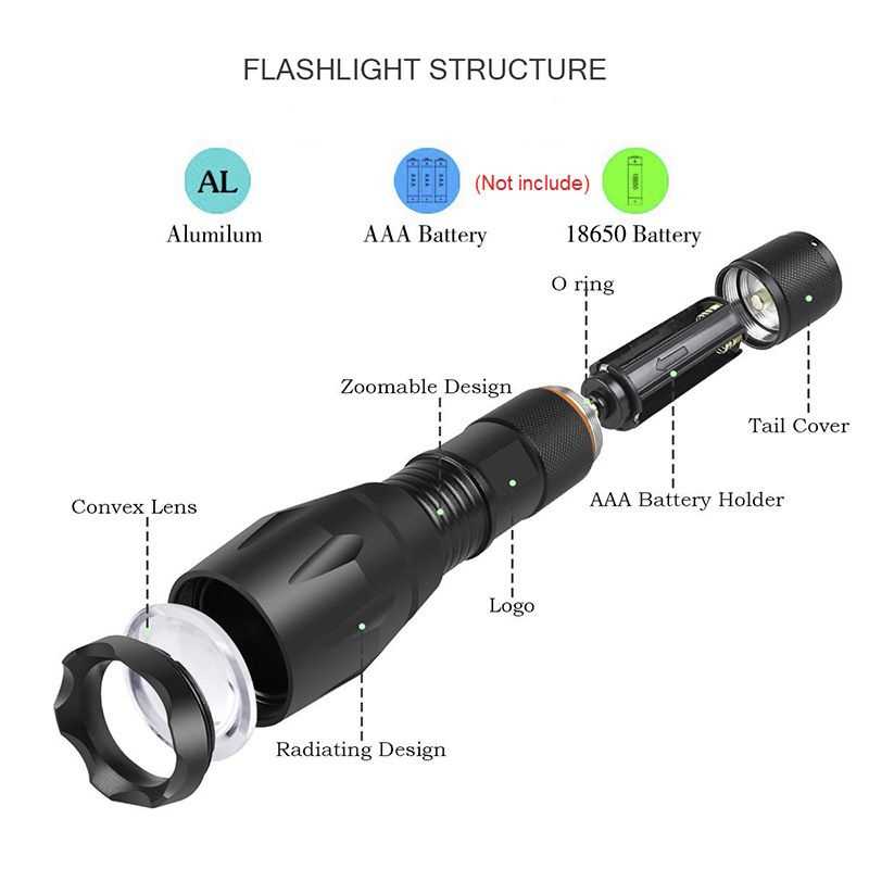 flashlight parts diagram