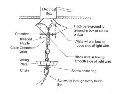 chandelier parts diagram