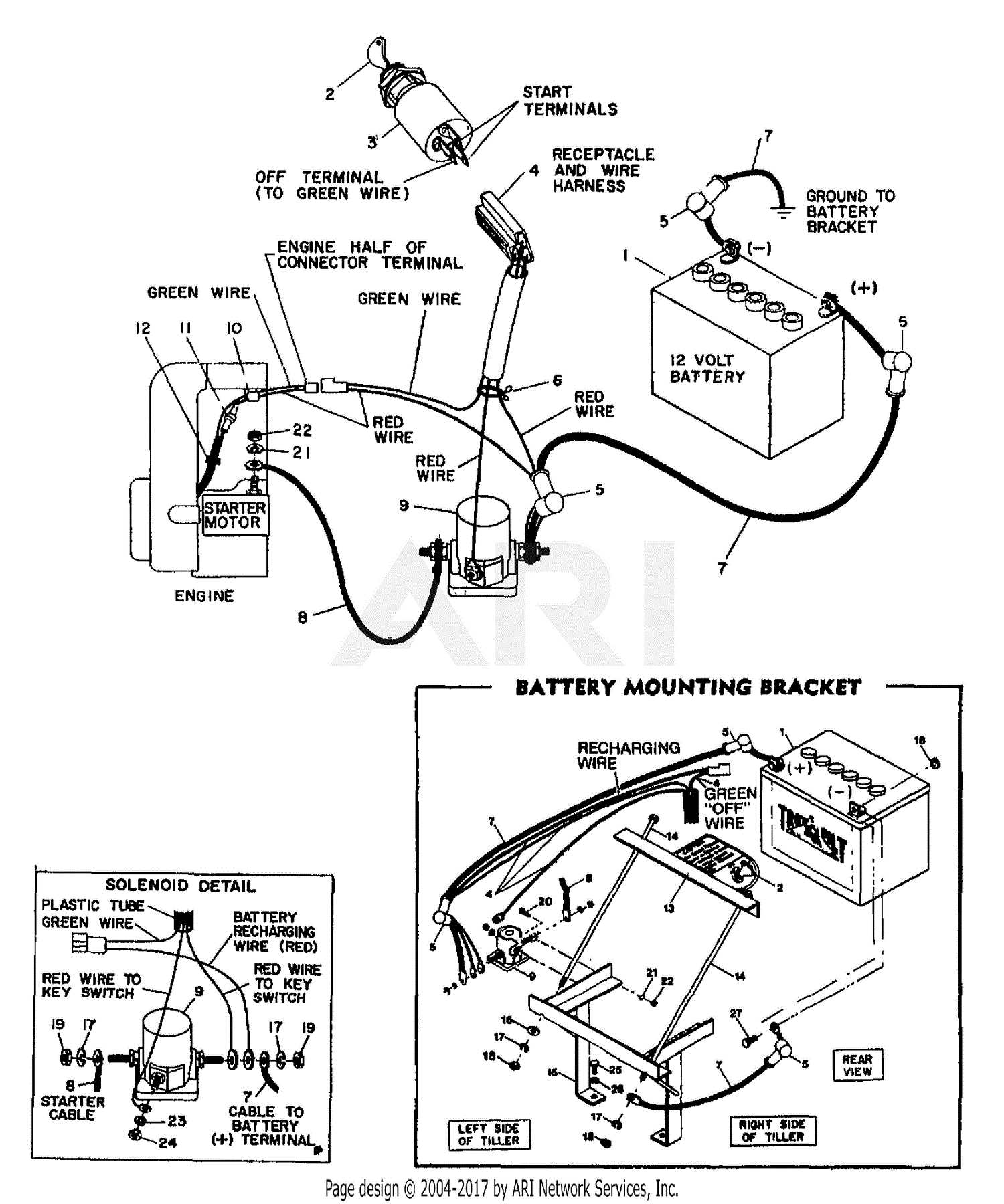 troy bilt horse parts diagram