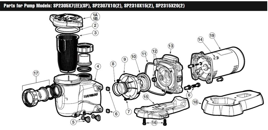 hayward super ii pump parts diagram