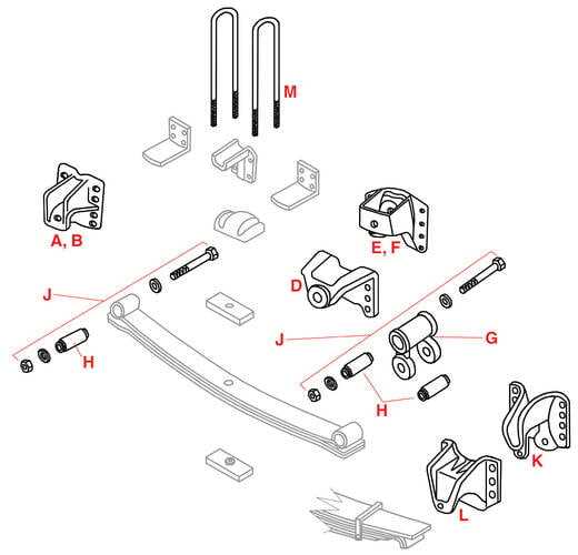 leaf spring parts diagram