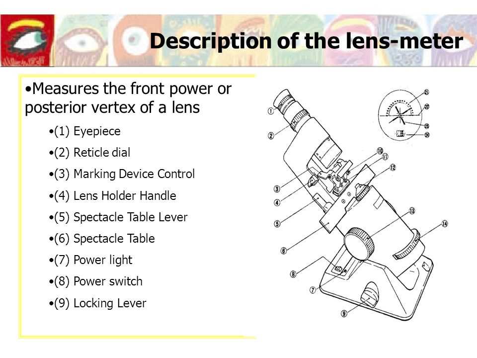 lensometer parts diagram