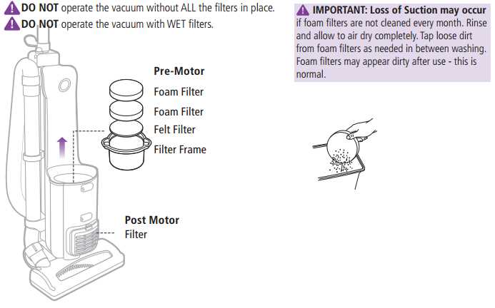 shark nv70 parts diagram