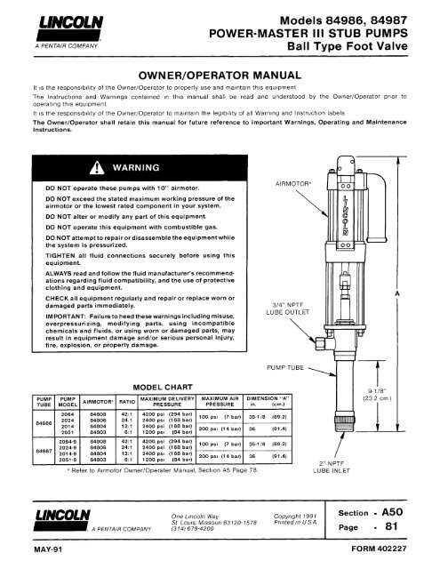 lincoln grease gun parts diagram