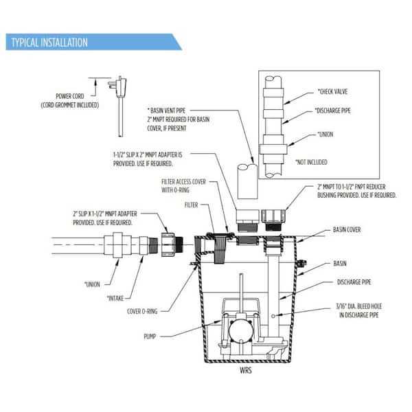 little giant pump parts diagram