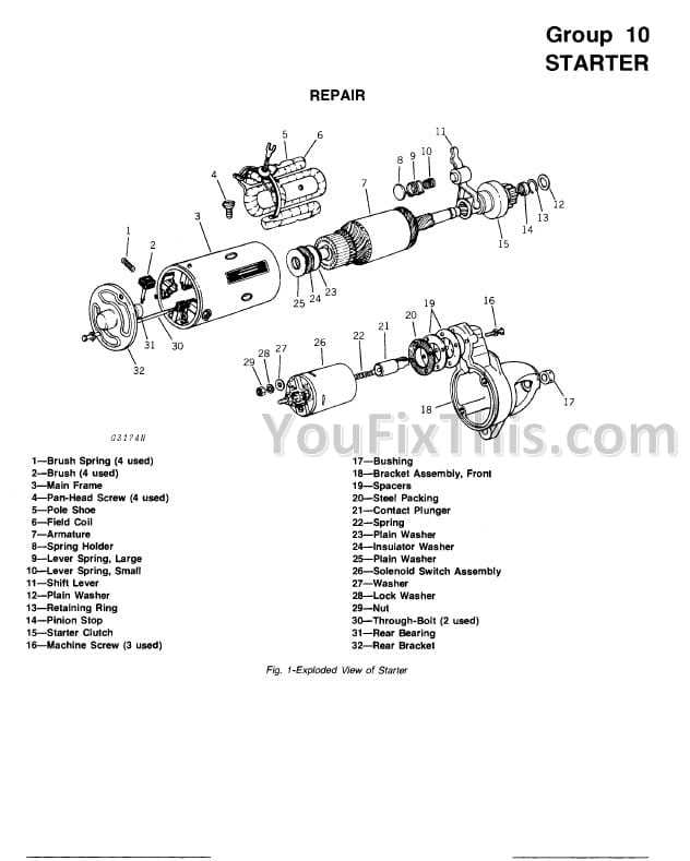 john deere la150 parts diagram