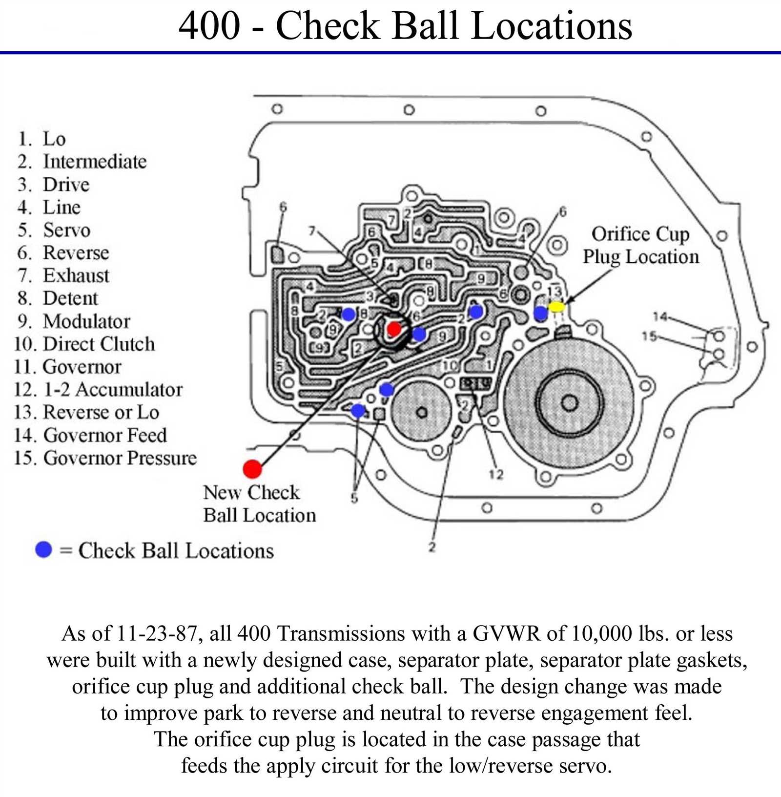 4l60e transmission parts diagram