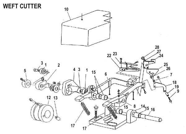 loom parts diagram