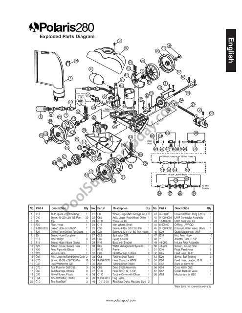 polaris 280 pool cleaner parts diagram